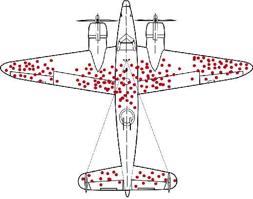 Figure 1 for Log2NS: Enhancing Deep Learning Based Analysis of Logs With Formal to Prevent Survivorship Bias