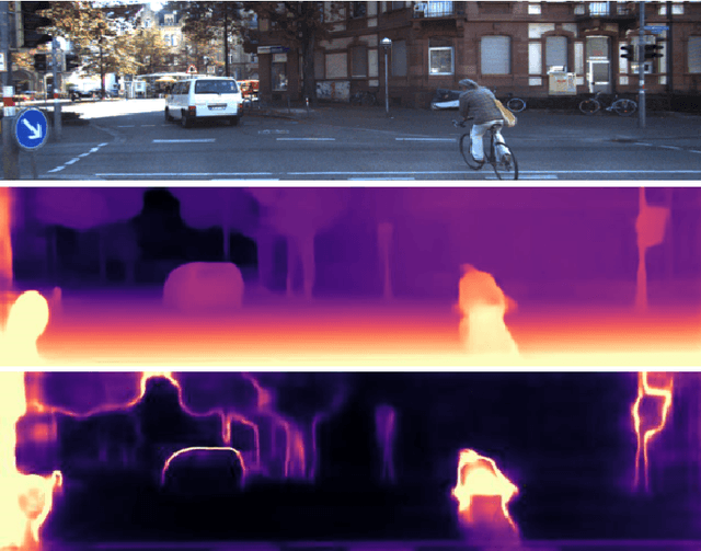 Figure 1 for SUB-Depth: Self-distillation and Uncertainty Boosting Self-supervised Monocular Depth Estimation