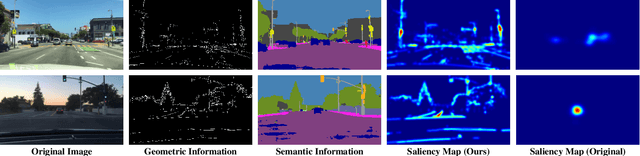 Figure 2 for Salient Bundle Adjustment for Visual SLAM