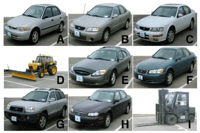 Figure 3 for Pseudo-Zernike Based Multi-Pass Automatic Target Recognition From Multi-Channel SAR
