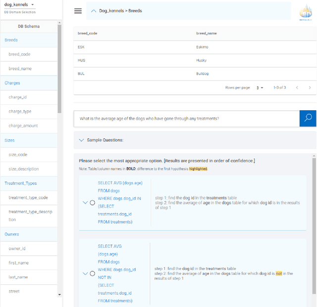 Figure 1 for Turing: an Accurate and Interpretable Multi-Hypothesis Cross-Domain Natural Language Database Interface