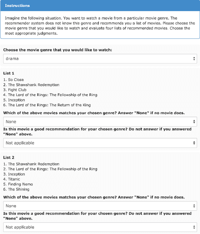 Figure 2 for DUM: Diversity-Weighted Utility Maximization for Recommendations