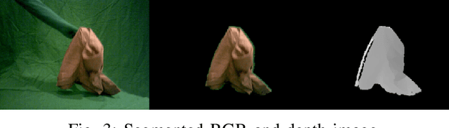 Figure 3 for Continuous Perception for Classifying Shapes and Weights of Garmentsfor Robotic Vision Applications