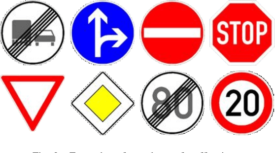 Figure 2 for Effortless Deep Training for Traffic Sign Detection Using Templates and Arbitrary Natural Images