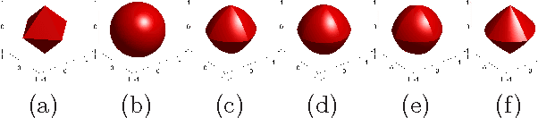 Figure 2 for Tree-guided group lasso for multi-response regression with structured sparsity, with an application to eQTL mapping