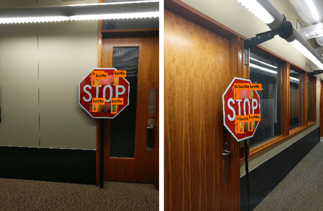 Figure 2 for Note on Attacking Object Detectors with Adversarial Stickers