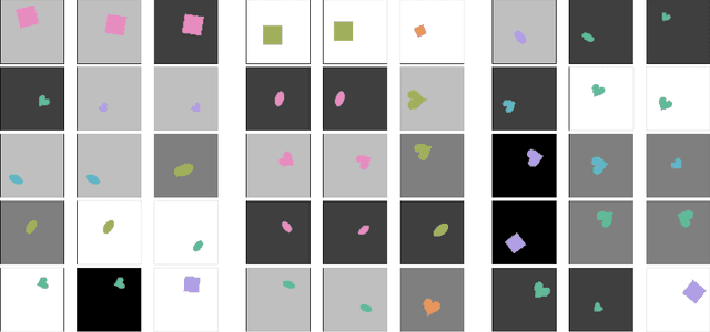 Figure 4 for Odd-One-Out Representation Learning