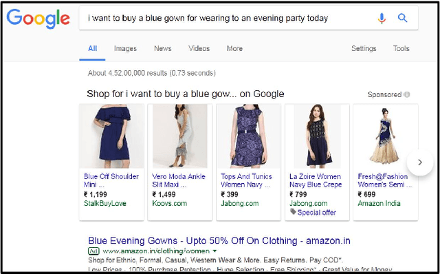 Figure 1 for "Let me convince you to buy my product ": A Case Study of an Automated Persuasive System for Fashion Products