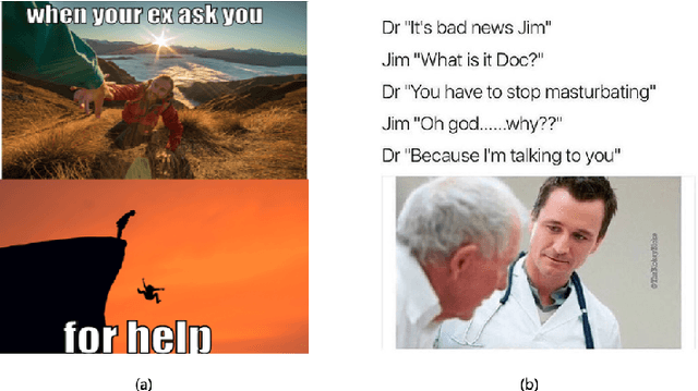 Figure 2 for Memes in the Wild: Assessing the Generalizability of the Hateful Memes Challenge Dataset