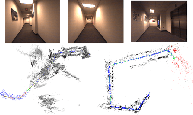 Figure 4 for Pop-up SLAM: Semantic Monocular Plane SLAM for Low-texture Environments