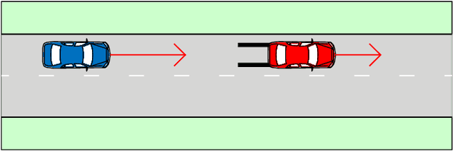 Figure 1 for Scenario Parameter Generation Method and Scenario Representativeness Metric for Scenario-Based Assessment of Automated Vehicles