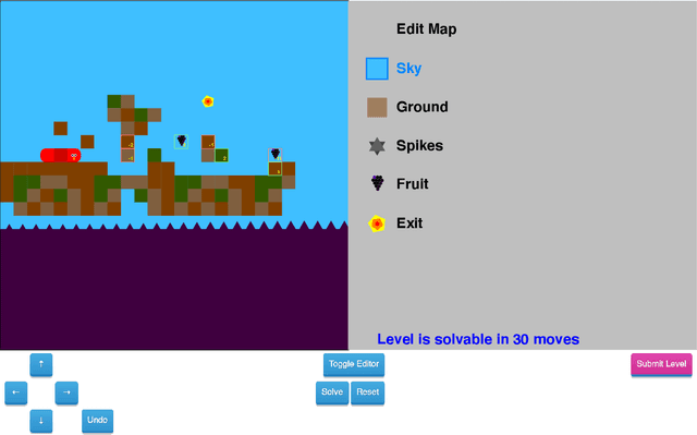 Figure 1 for The Impact of Visualizing Design Gradients for Human Designers