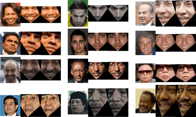 Figure 4 for Face Hallucination using Linear Models of Coupled Sparse Support