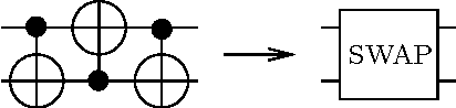 Figure 3 for Evolutionary Quantum Logic Synthesis of Boolean Reversible Logic Circuits Embedded in Ternary Quantum Space using Heuristics