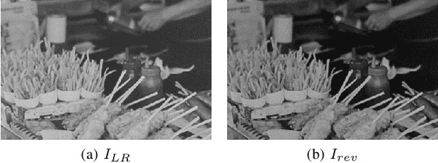 Figure 3 for DDet: Dual-path Dynamic Enhancement Network for Real-World Image Super-Resolution