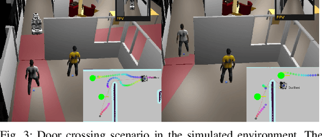 Figure 3 for Human-Aware Navigation Planner for Diverse Human-Robot Contexts
