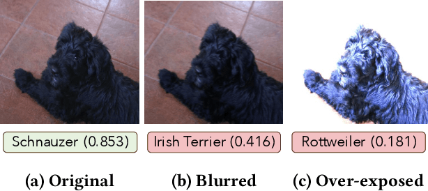 Figure 3 for AQuA: Analytical Quality Assessment for Optimizing Video Analytics Systems