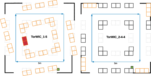 Figure 4 for POCD: Probabilistic Object-Level Change Detection and Volumetric Mapping in Semi-Static Scenes