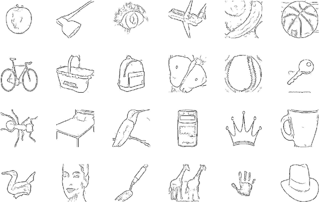 Figure 4 for On Learning Semantic Representations for Million-Scale Free-Hand Sketches