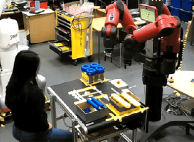 Figure 1 for Effects of Faults, Experience, and Personality on Trust in a Robot Co-Worker