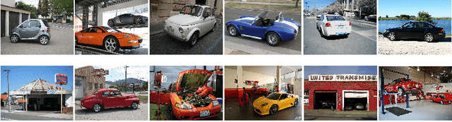 Figure 3 for Learning to Predict: A Fast Re-constructive Method to Generate Multimodal Embeddings