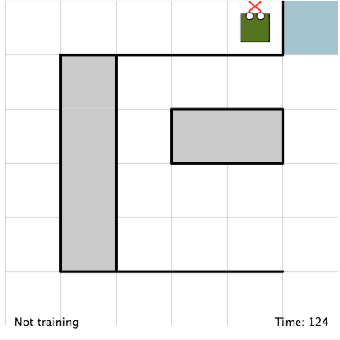 Figure 3 for Improving Interactive Reinforcement Agent Planning with Human Demonstration