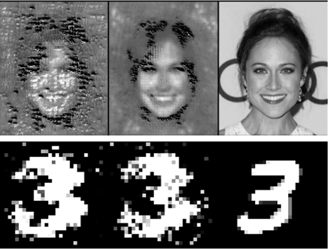 Figure 2 for PINCH: An Adversarial Extraction Attack Framework for Deep Learning Models