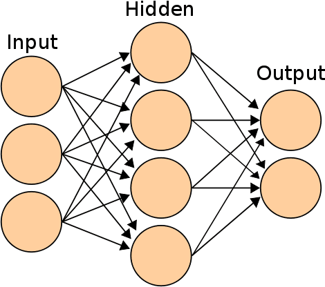 Figure 3 for BAMBI: blind accelerated multimodal Bayesian inference
