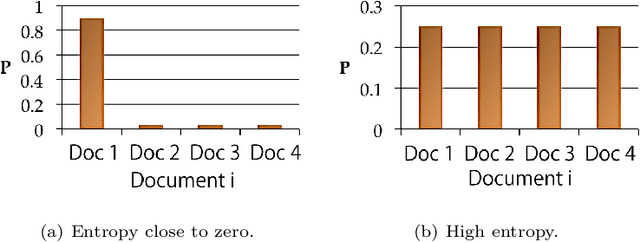 Figure 1 for Relation Analysis between Hotel Review Rating Scores and Sentiment Analysis of Reviews by Chinese Tourists Visiting Japan