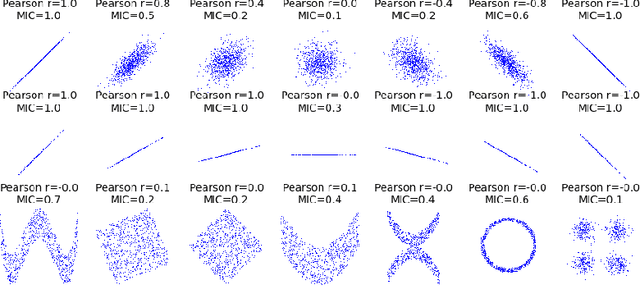 Figure 3 for Relation Analysis between Hotel Review Rating Scores and Sentiment Analysis of Reviews by Chinese Tourists Visiting Japan
