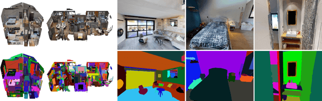 Figure 1 for Habitat-Matterport 3D Semantics Dataset