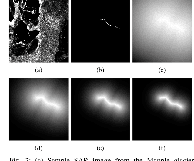 Figure 2 for Pixel-wise Distance Regression for Glacier Calving Front Detection and Segmentation