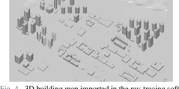 Figure 4 for GPS Multipath Detection Based on Carrier-to-Noise-Density Ratio Measurements from a Dual-Polarized Antenna