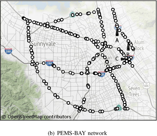 Figure 1 for Predicting traffic signals on transportation networks using spatio-temporal correlations on graphs