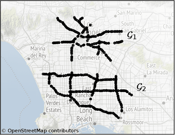Figure 2 for Predicting traffic signals on transportation networks using spatio-temporal correlations on graphs