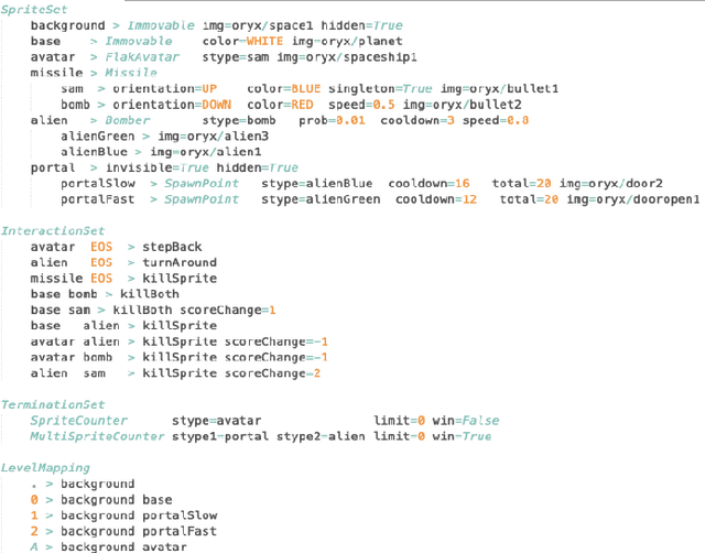 Figure 1 for Pitako -- Recommending Game Design Elements in Cicero