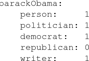 Figure 1 for Demand-Weighted Completeness Prediction for a Knowledge Base