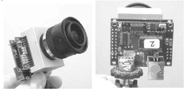 Figure 1 for evt_MNIST: A spike based version of traditional MNIST