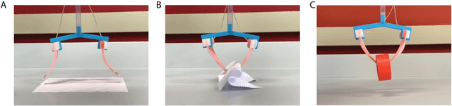 Figure 4 for In-plane prestressing: Inspiration from a hair clip