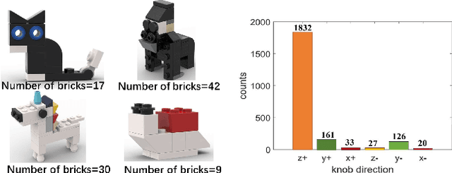 Figure 2 for Planning Assembly Sequence with Graph Transformer