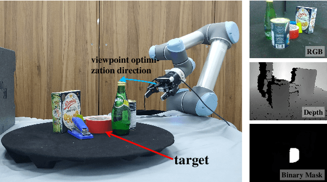 Figure 1 for Transferable Active Grasping and Real Embodied Dataset