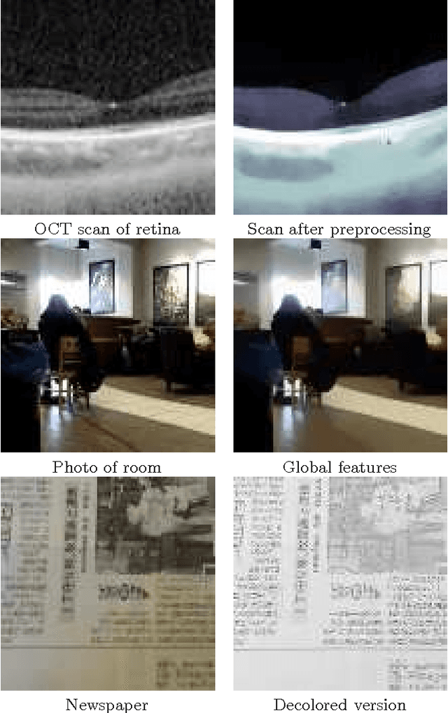 Figure 2 for Runtime Guarantees for Regression Problems