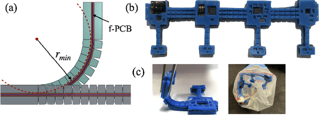 Figure 4 for Distributed Sensor Networks Deployed Using Soft Growing Robots
