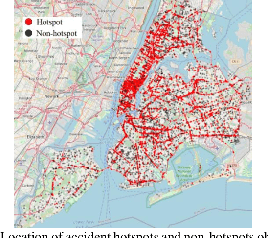 Figure 2 for Sensing accident-prone features in urban scenes for proactive driving and accident prevention
