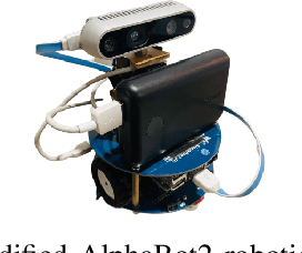 Figure 1 for Design and Development of a Research Oriented Low Cost Robotics Platform with a Novel Dynamic Global Path Planning Approach