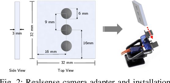 Figure 2 for Design and Development of a Research Oriented Low Cost Robotics Platform with a Novel Dynamic Global Path Planning Approach