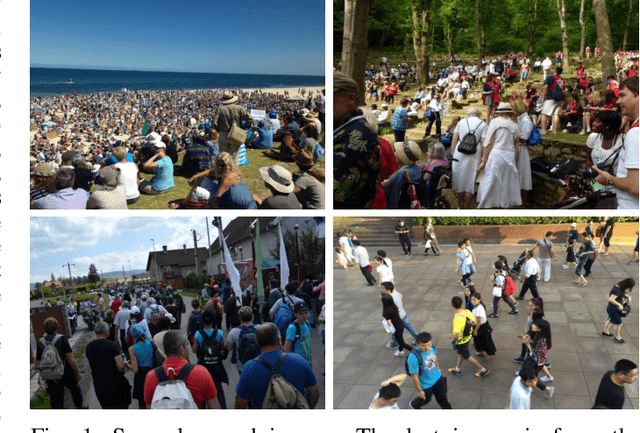 Figure 1 for PaDNet: Pan-Density Crowd Counting