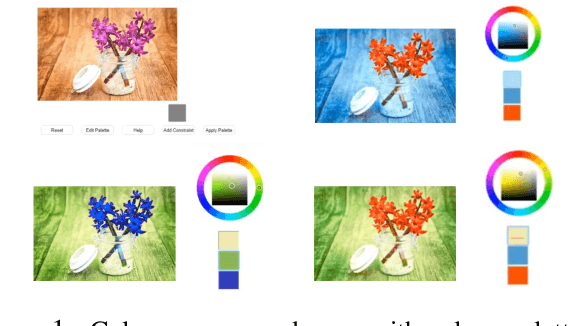 Figure 1 for Entropic Regularisation of Robust Optimal Transport