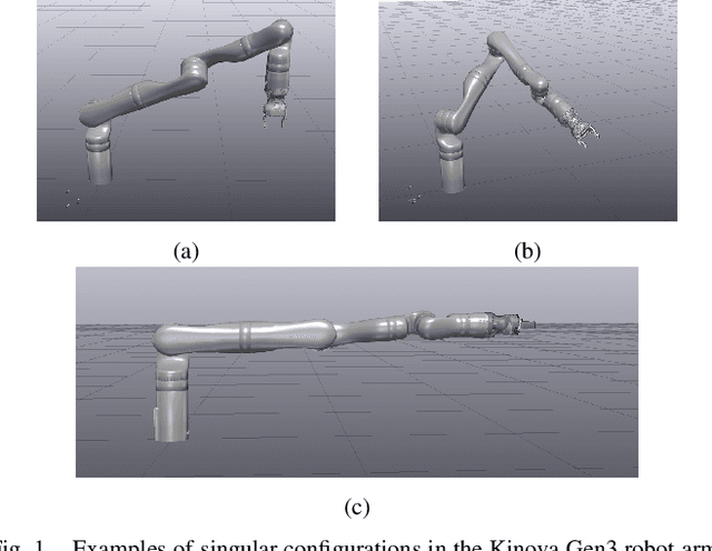 Figure 1 for Control Barrier Functions for Singularity Avoidance in Passivity-Based Manipulator Control