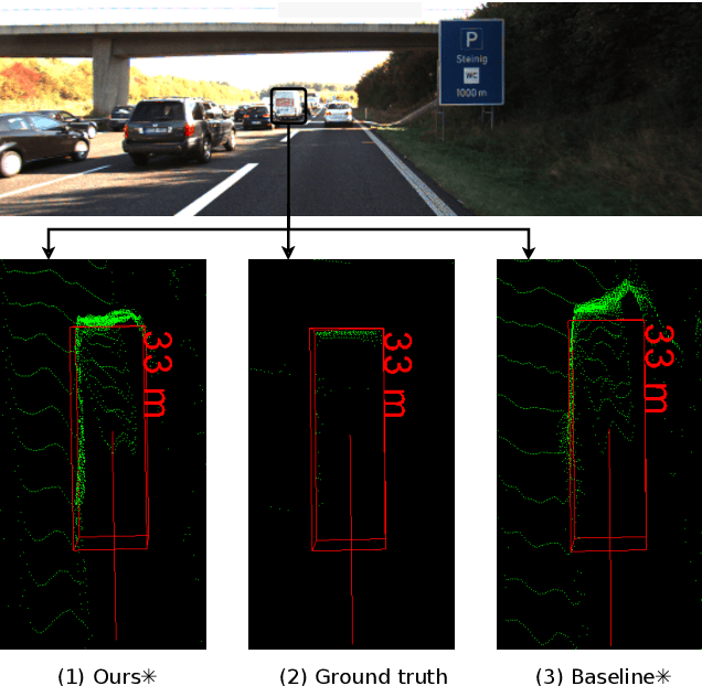 Figure 1 for Sparse LiDAR and Stereo Fusion  for Depth Estimationand 3D Object Detection